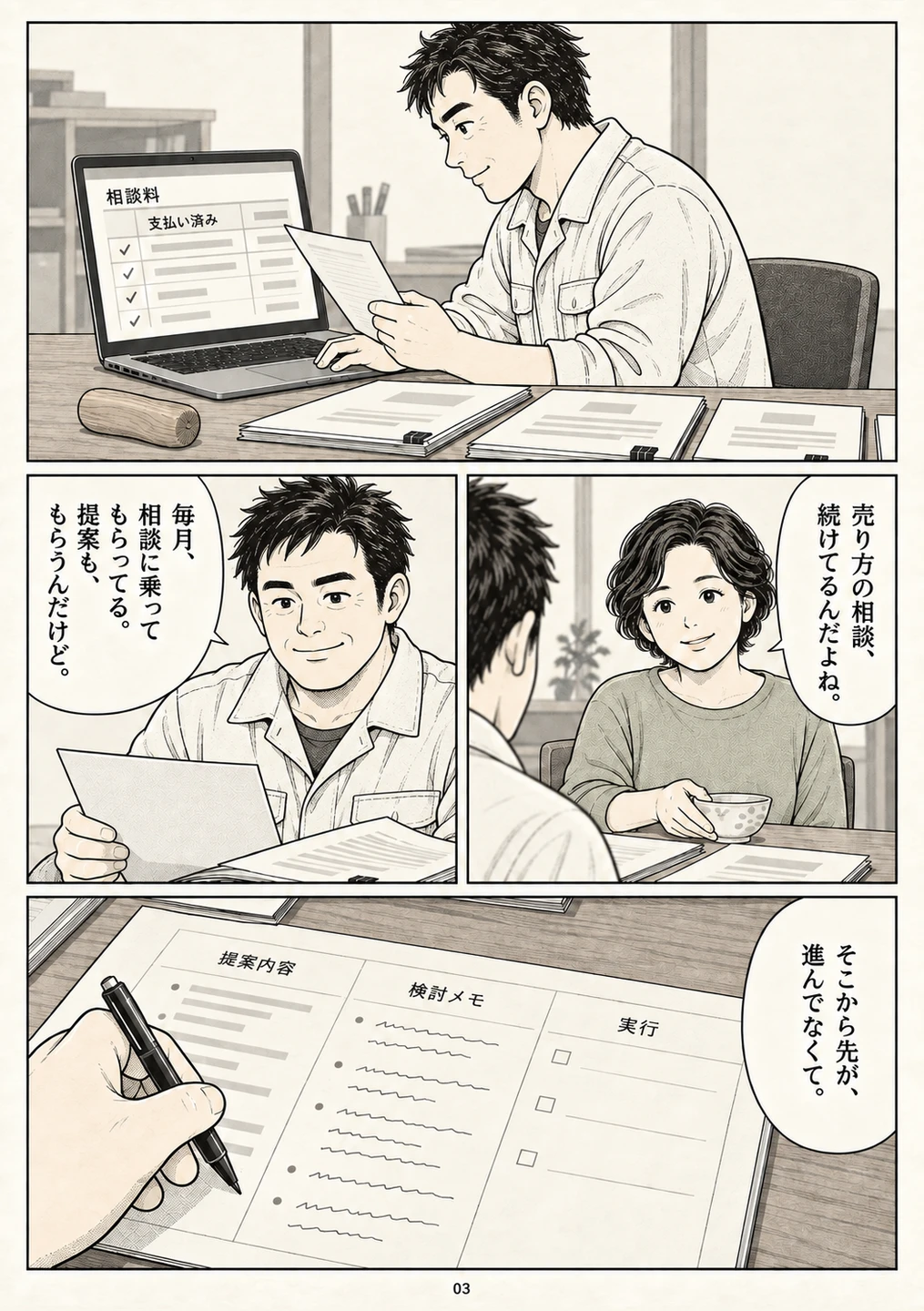 第3ページ。すでに月々の相談料を払い、売り方を相談している。