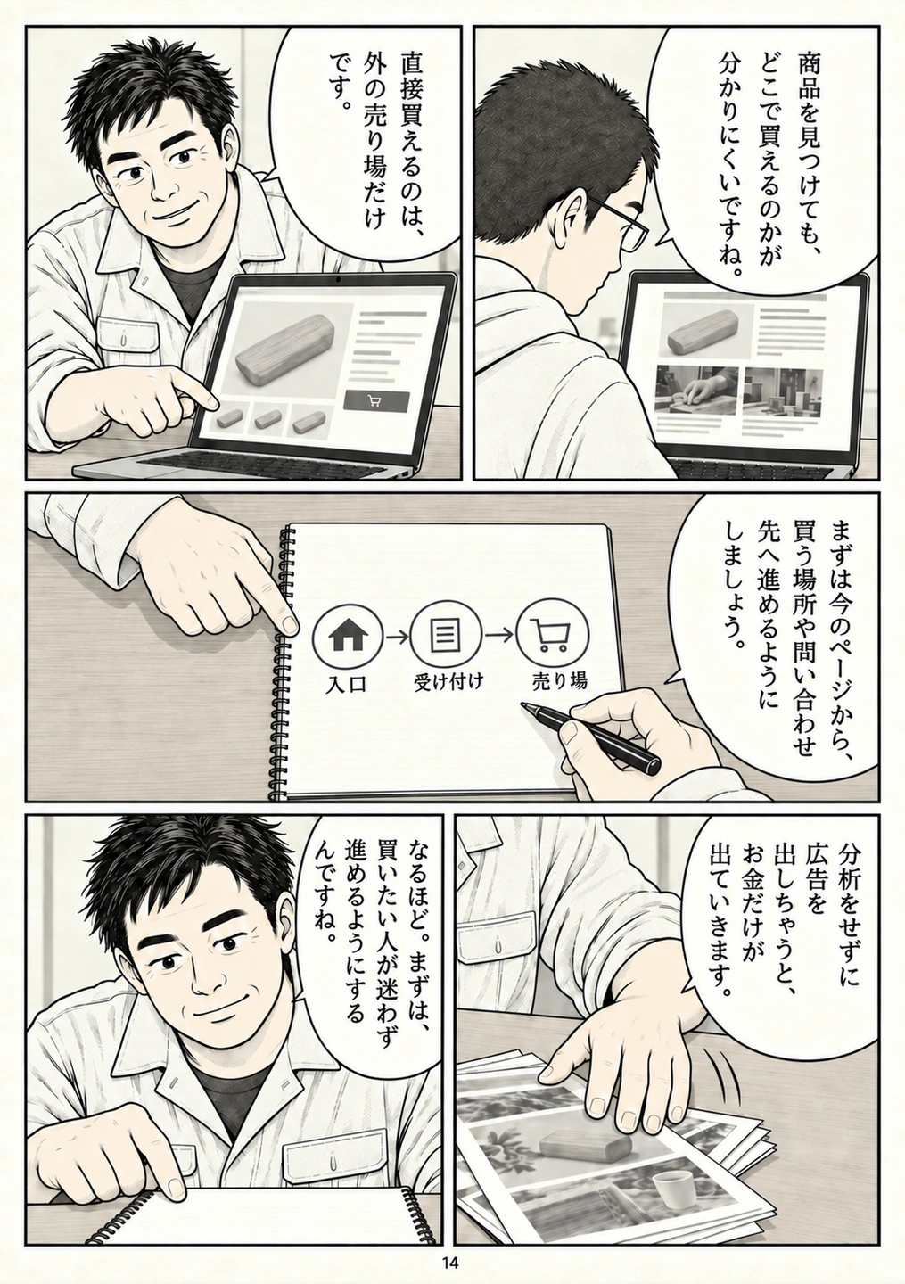 第14ページ。作り直しを急がない理由を、今ある売り場で具体化する。