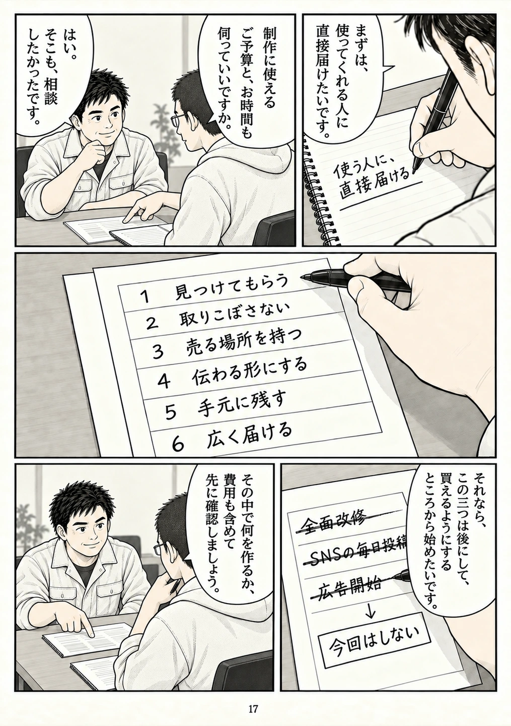 第17ページ。六つの段を示し、今はしないことを主人公が決める。