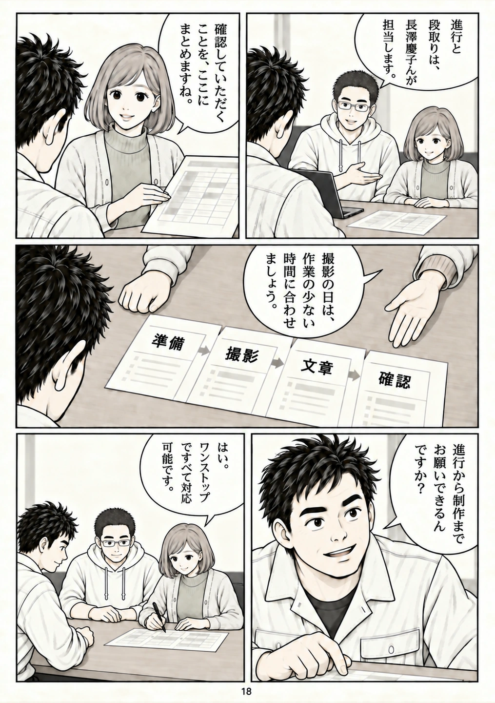 第18ページ。長澤慶子さんが進行を引き受け、一つの連絡先で進める形を作る。