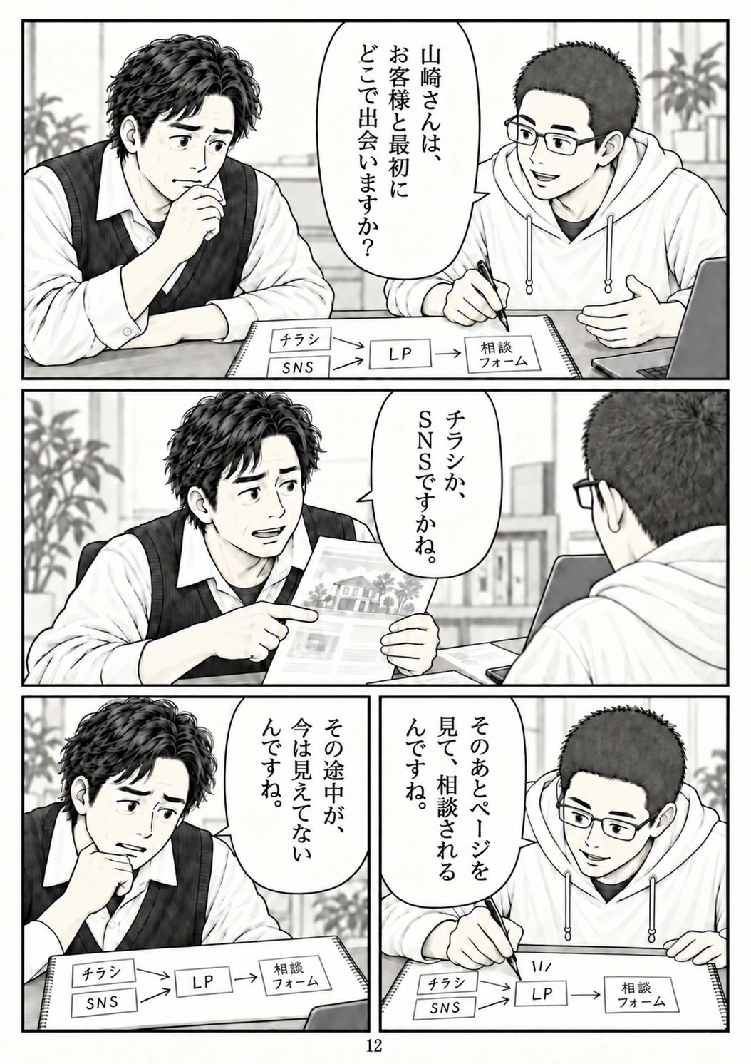 第12ページ：接点の地図