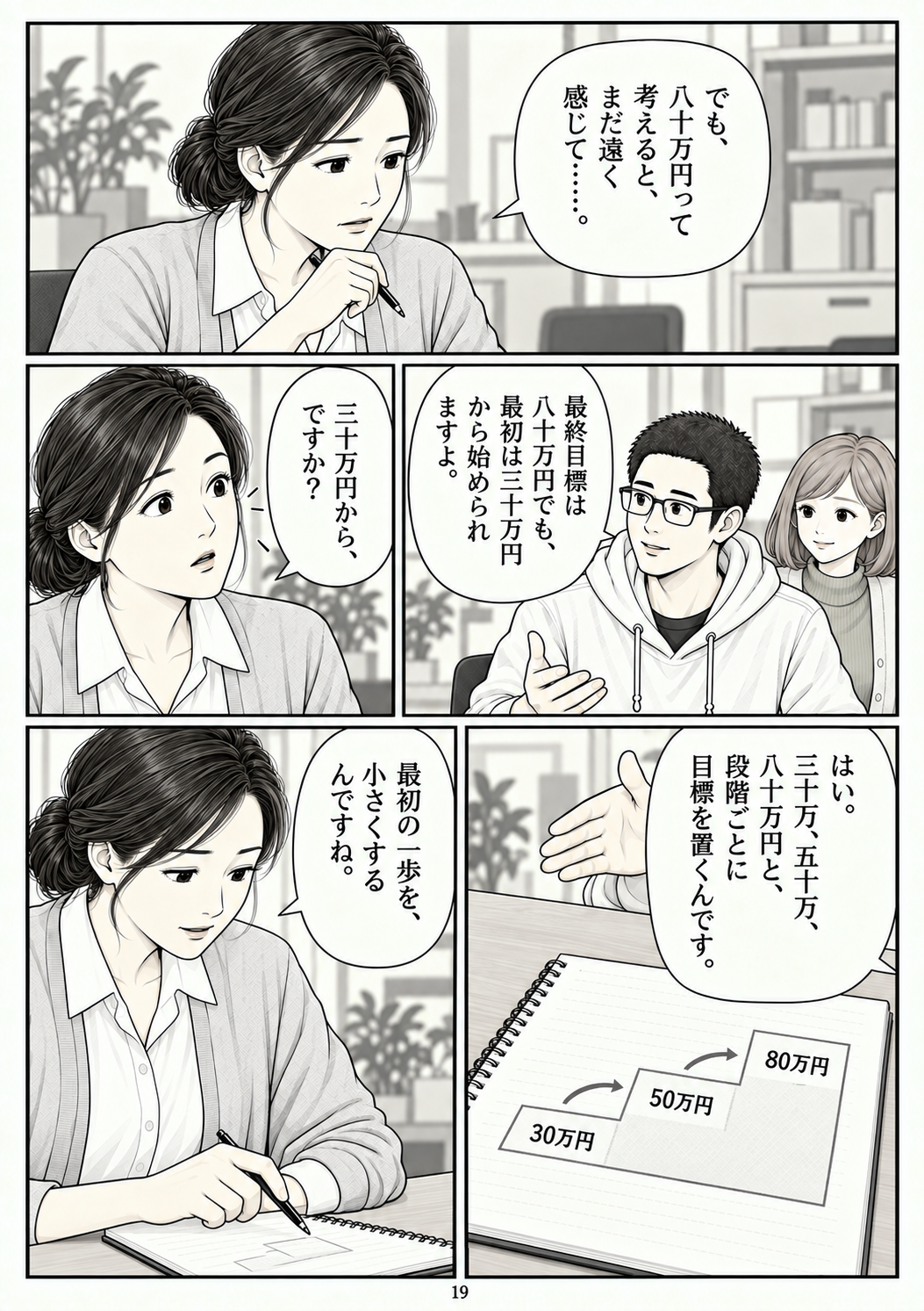 第19ページ。最初の目標は三十万円