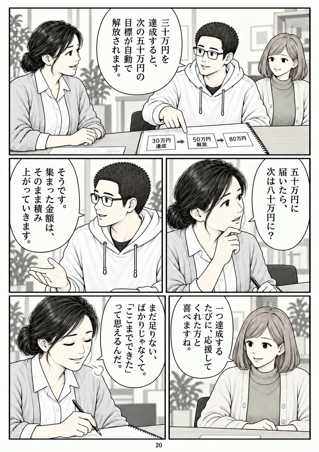 第20ページ。一つ達成するたびに