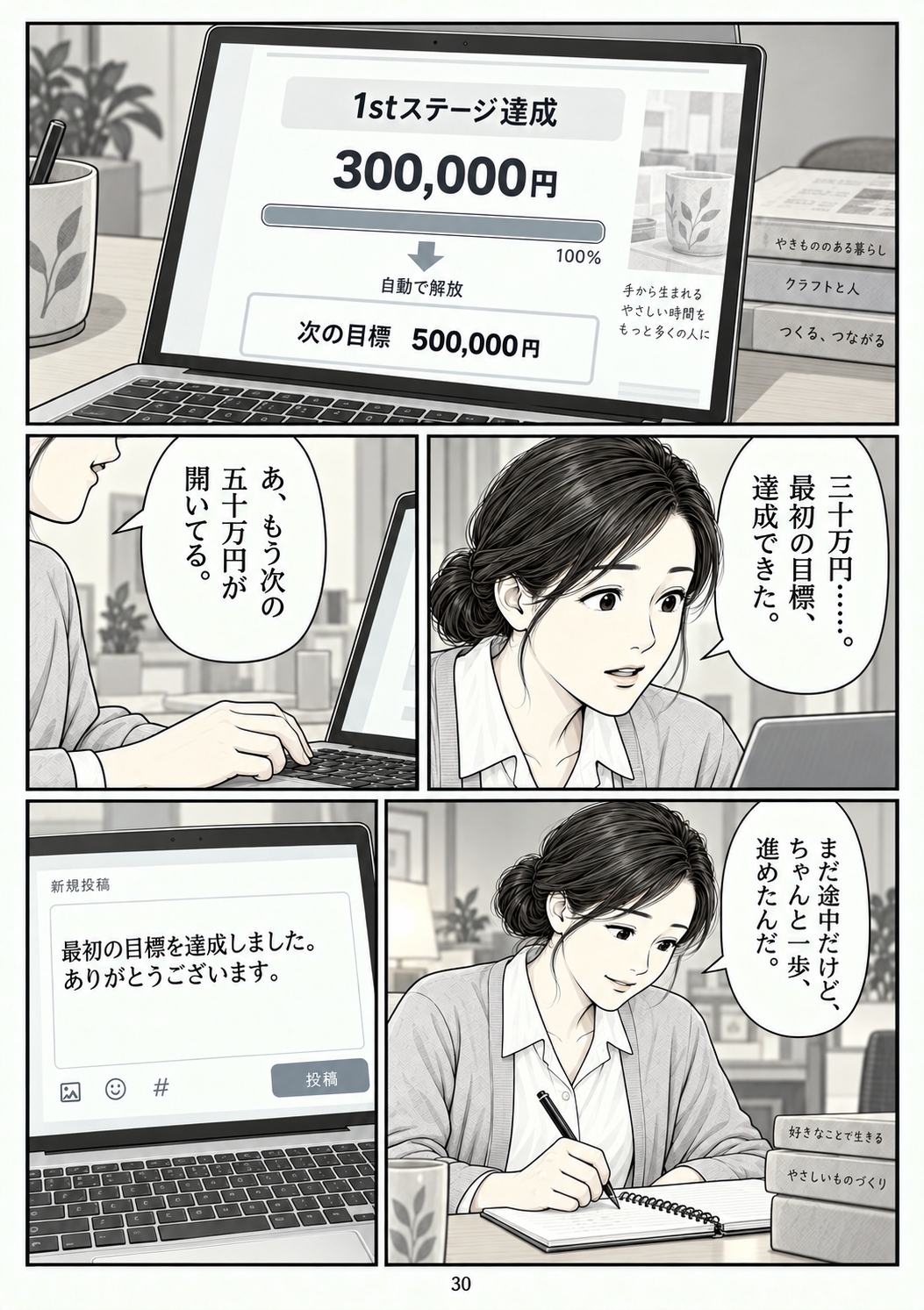 第30ページ。最初のサクセス